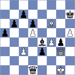 Novik - Suyarov (chess.com INT, 2023)