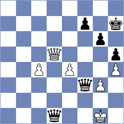 Martin Barcelo - Ribeiro (chess.com INT, 2025)