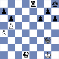 Sviridova - Shafigullina (Chess.com INT, 2020)