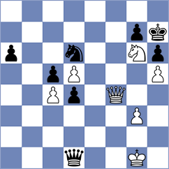 Drygalov - Mukhutdinov (chess.com INT, 2024)