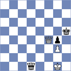 Schrik - Pandey (chess.com INT, 2022)