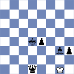 Piddubna - Balias (chess.com INT, 2023)