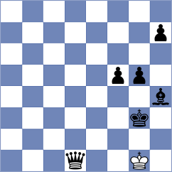 Kaplan - Durarbayli (chess.com INT, 2023)