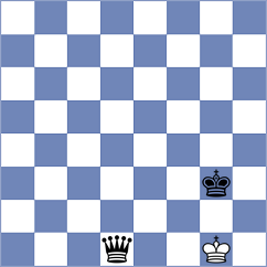 Dobrikov - Finek (chess.com INT, 2023)