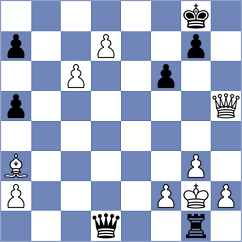Samuel Merhawi Gebrehiwet - Gengler (Chennai IND, 2022)