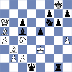 Alhmouri - Fernando (Chess.com INT, 2020)