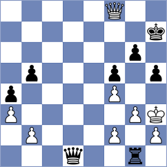 Truskavetsky - Gukesh (Chess.com INT, 2020)