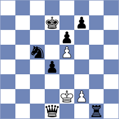 Kalajzic - Gutenev (chess.com INT, 2023)