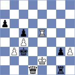 Villegas - Czopor (chess.com INT, 2022)