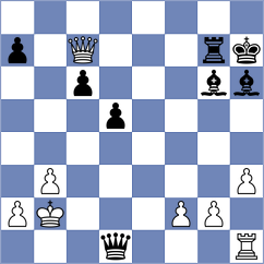 Grabinsky - Myagmarsuren (chess.com INT, 2025)