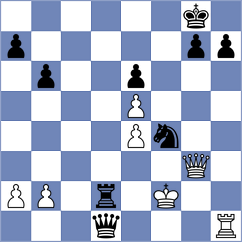 Dias Huizar - Hauchard (Europe Echecs INT, 2021)