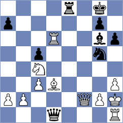 Vasquez Schroeder - Gireman (chess.com INT, 2024)
