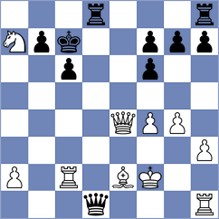 Cvicela - Forman (Liberec, 2005)
