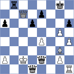 Harish - Van den Dikkenberg (chess.com INT, 2022)