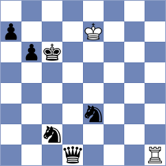 Lyutsinger - Mizzi (chess.com INT, 2025)