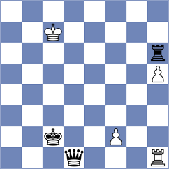 Suyarov - Vokhidov (chess.com INT, 2023)