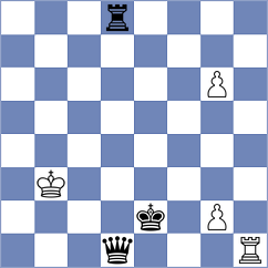 Devaev - Iliaguev (chess.com INT, 2022)