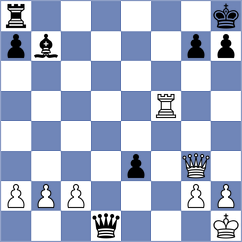 Nan M K Khine Hlyan - Shapiro (chess.com INT, 2024)
