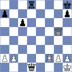 Romanchuk - Yildiz (chess.com INT, 2025)
