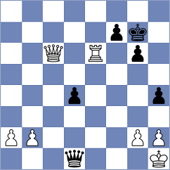 Labussiere - Plat (chess.com INT, 2025)