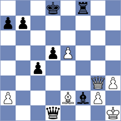 Da Silva - Stoettner (chess.com INT, 2024)