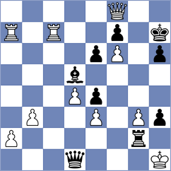 Tologontegin - Maksimovic (Chess.com INT, 2021)