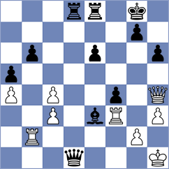 Ardila - Grzesik (chess.com INT, 2025)