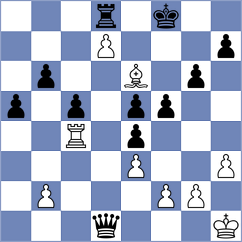 Gao - Budhidharma (chess.com INT, 2025)