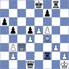 Gil Alba - Ragger (chess.com INT, 2025)