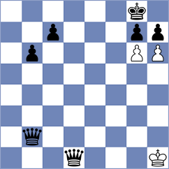 Winser - Babu (Lichess.org INT, 2020)