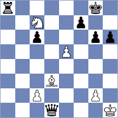Rog - Sairam (chess.com INT, 2025)