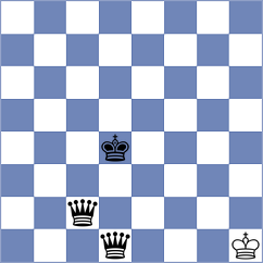 Kashefi - Escalona Landi (chess.com INT, 2024)