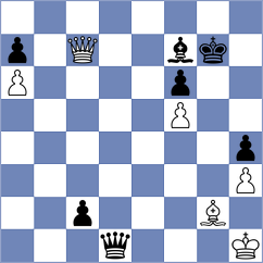 Mika - Cieslak (chess.com INT, 2025)