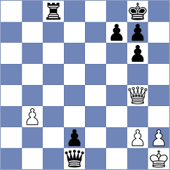 Piesik - Samunenkov (chess.com INT, 2025)