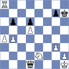 Yilmaz - Bluebaum (Chess.com INT, 2021)
