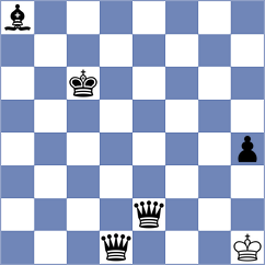 Kay - Kim (Playchess.com INT, 2007)
