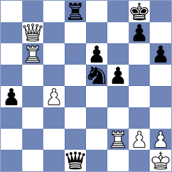Lima - Kozak (chess.com INT, 2024)