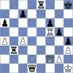 Acikel - Thorhallsson (chess.com INT, 2025)