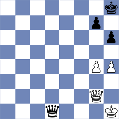 Zeraati Neishaboori - Fazli (Chess.com INT, 2021)