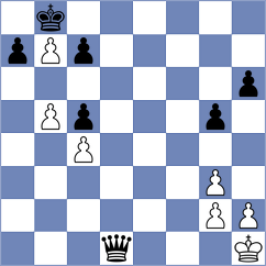 Osmak - Indjic (chess.com INT, 2022)