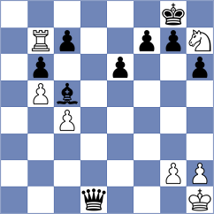 Begunov - Krsnik Cohar (chess.com INT, 2022)