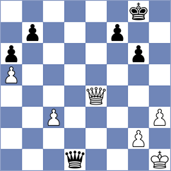 Lazavik - Szpar (chess.com INT, 2025)
