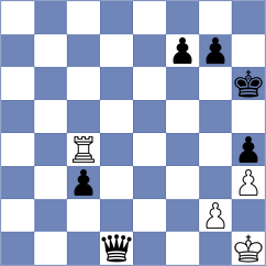 Szente Varga - Zaragatski (chess.com INT, 2022)