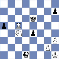 Fernandez Siles - Dolinskaya (chess.com INT, 2024)