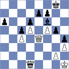 Melikhov - Grutter (chess.com INT, 2023)