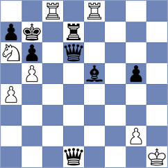 Miranda Rodriguez - Mrudul (chess.com INT, 2024)