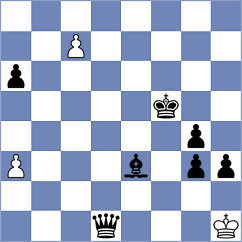 Alibabai - Ahmadi Tabatabaei (Chess.com INT, 2021)