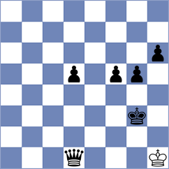 Zhu - Usov (chess.com INT, 2024)