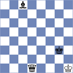 Melikyan - Yurtseven (chess.com INT, 2025)