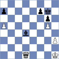 Mohammadi Azar - Etemadi (Chess.com INT, 2021)